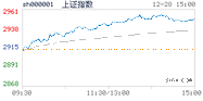 2023.12.28上海