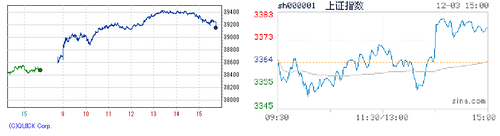 2024.12.03-225上海