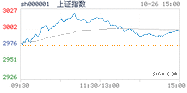 2022.10.26上海