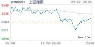 2022.05.27上海