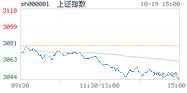 2022.10.19上海