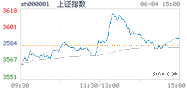 2021.06.04上海