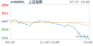 2021.07.27上海