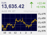 2007.06.19NYSE.bmp