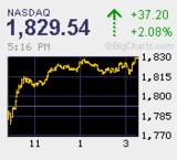 2009.06.25NAS+37.20.bmp