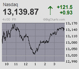 2023.10.24NAS+121.5