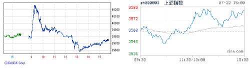 2025.07.22-225上海