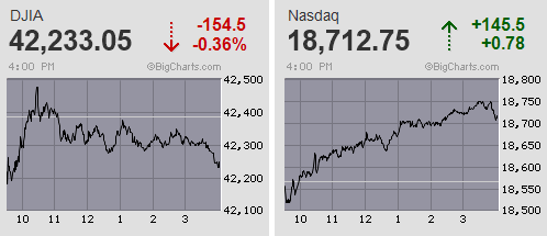 幕間つなぎもなお巻き戻し騰勢続く