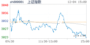 2023.12.04上海-