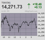 2021.06.23NAS+18.46