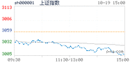 2023.10.19上海