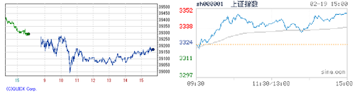 2025.02.19-225上海