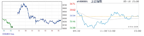 2024.05.10-225上海