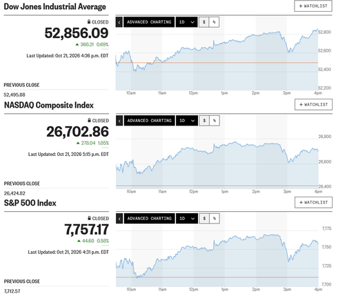 日経平均は9月安値を突破して6万3千円割れの突っ込み安 AI半導体リスクオフの波及から下値模索再び