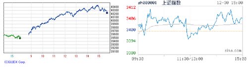 2024.12.30-225上海