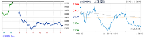 2024.08.01-225上海