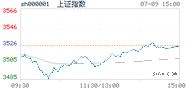 2021.07.09上海