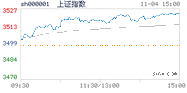 2021.11.04上海