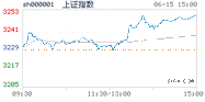 2023.06.15上海
