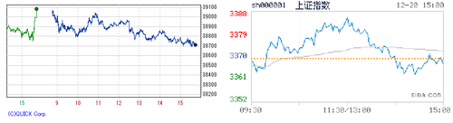 2024.12.20-225上海