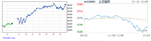 2025.09.18-225上海