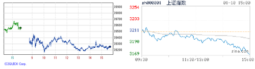 2025.01.10-225上海