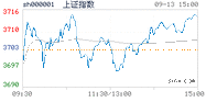 2021.09.13上海