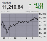 2020.08.18NAS+81.12