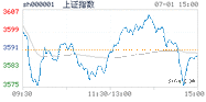 2021.07.01上海