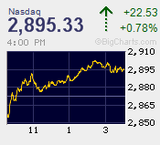 2012.06.18NAS+22.53