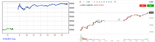 2026.04.08-225上海
