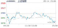 2019.05.14上海