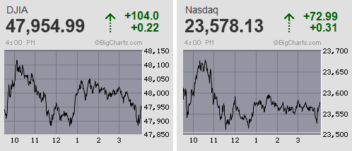 日経平均は噴値売り先行もイニシャルレンジで早々に決着