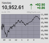 2022.10.24NAS+92.90