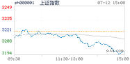 2023.07.12上海