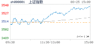 2021.08.25上海