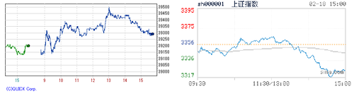 2025.02.18-225上海