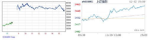 2024.12.12-225上海