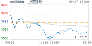 2021.09.27上海