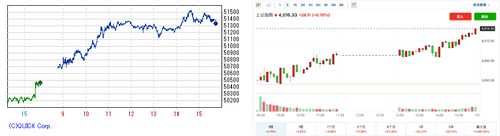 2025.10.29-225上海