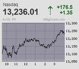2023.10.04NAS+176.5