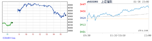 2025.06.30-225上海