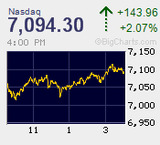 2018.04.10NAS+143.96