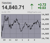 2021.07.26NAS+3.72