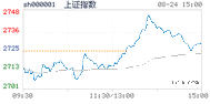 2018.08.24上海