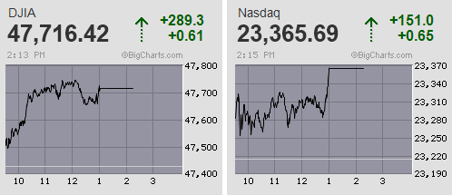 米感謝祭明けの日経平均は噴値売り優勢も辛うじて4連騰から5万円台堅持