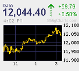 復興支援の義援金を寄付した　未曾有の震災でTOPIX先物にサーキットブレーカー
