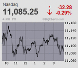 2020.09.29NAS-32.28