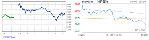 2024.08.09-225上海