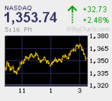 2009.03.04NAS+32.73.bmp